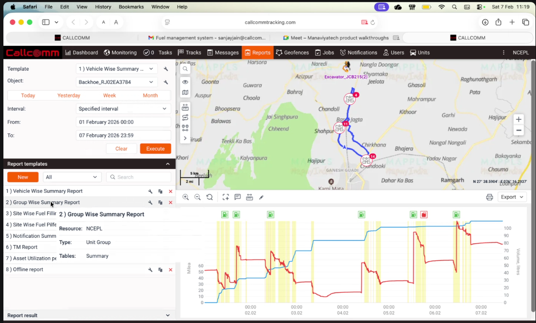 View comprehensive vehicle and group-wise summary reports with GPS route tracking, trip events, flexible date filters, and fuel level versus mileage analytics, all presented in a clear and actionable reporting interface.